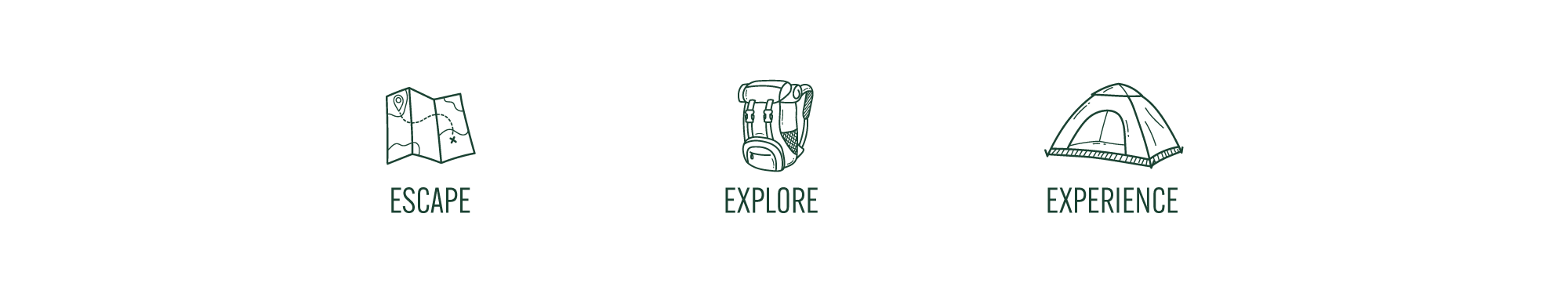 icons with text 'escape' and 'explore' and 'experience'